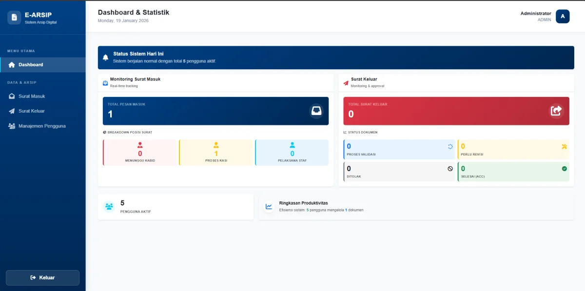 Sistem Informasi E-Arsip Surat screenshot
